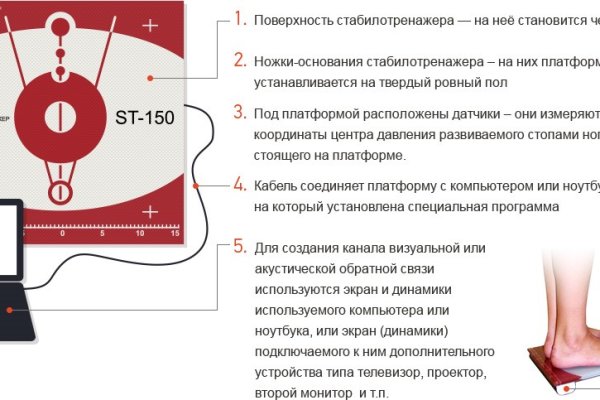Купон кракен даркнет