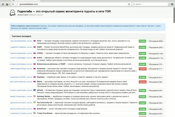 Кракен даркнет как зайти