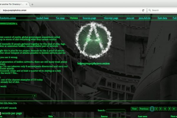 Kraken официальный сайт вход